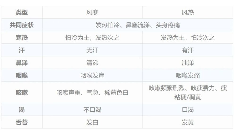 新冠疫苗接種要注意，這些情況不能打