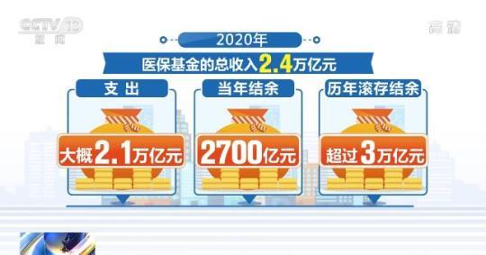 國家醫保局:新冠疫苗和接種費用由醫保基金負擔