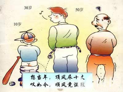 前列腺增生一定會引起前列腺癌嗎？前列腺增生會引起哪些并發症？