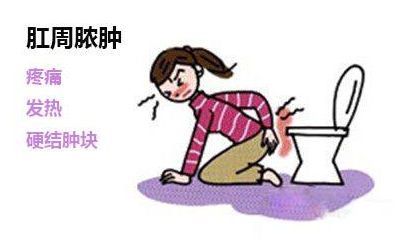 肛周膿腫會傳染嗎?得了肛周膿腫會有什麽危害？