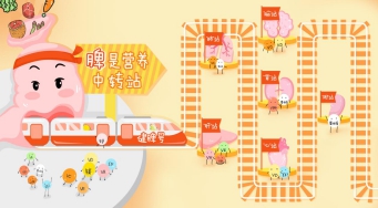 一歲寶寶吃什麽好消化？這些食譜可要記牢了