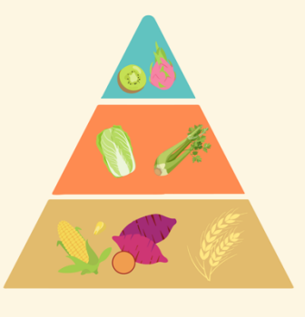 秋冬經常便秘肚子脹怎麽辦？這樣做腸道健康人輕松