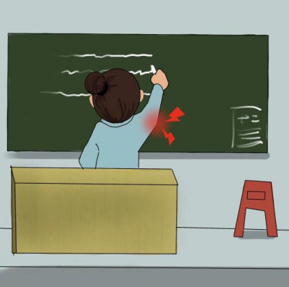 類風濕關節疼痛吃什麽藥？這些人群需要注意