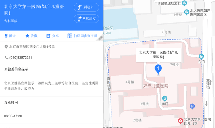 北大醫院地址